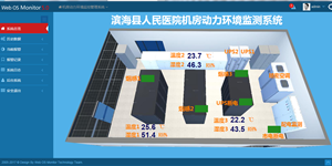 滨海县人民医院机房动力环境监控系统